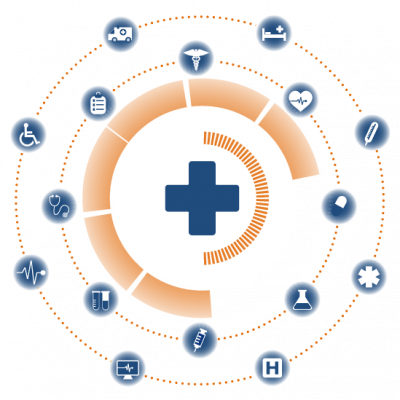 CMD-Services
